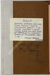 Akte 318.   Abschriften aus den KTBs deutscher U-Boote und Kriegsschiffe für den Zeitraum Mai bis August 1915  
